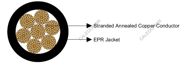 Portable Welding Cable 600V